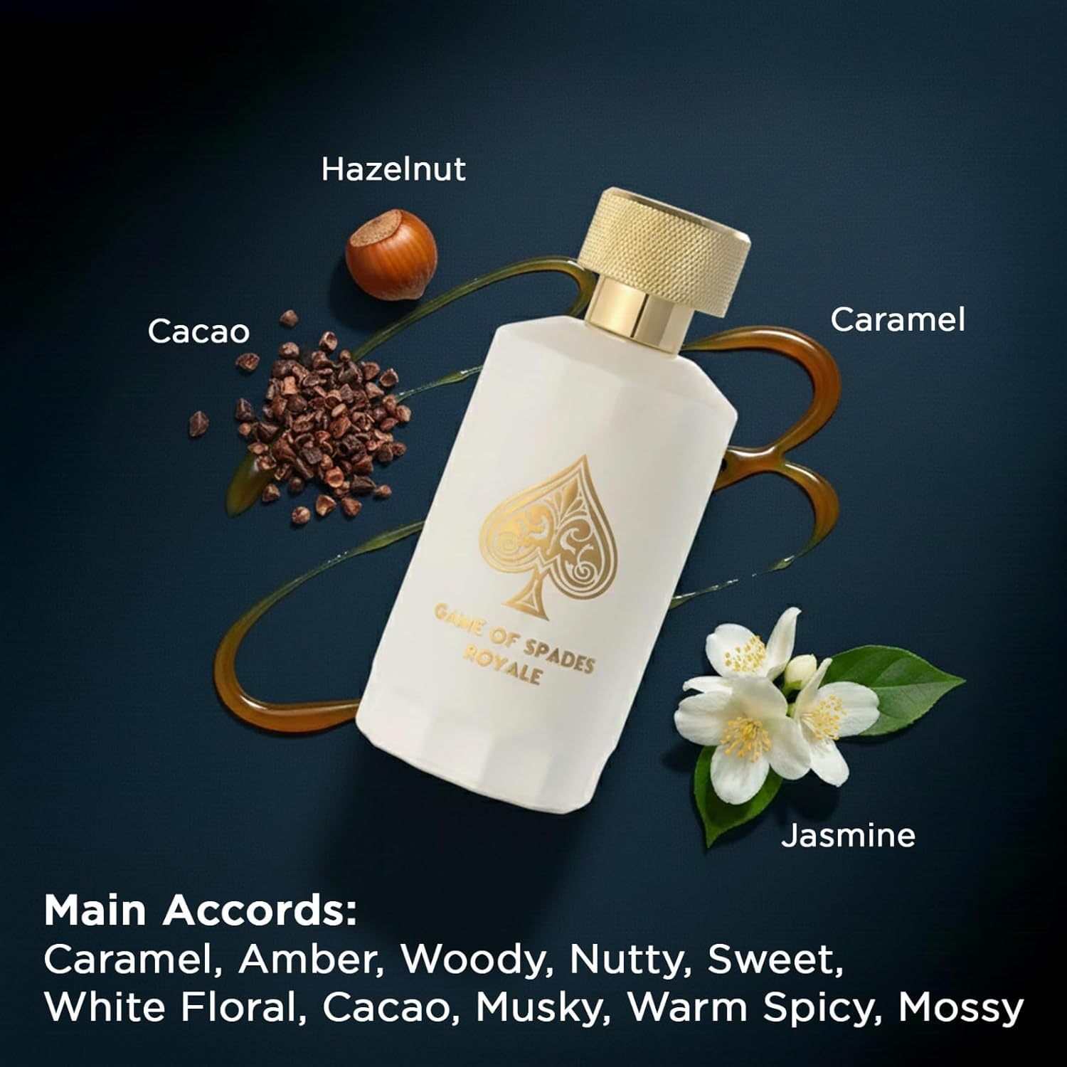 وصول جديد: عطر جو ميلانو جيم أ - مراجعة Men Fashion Elegant وسعره